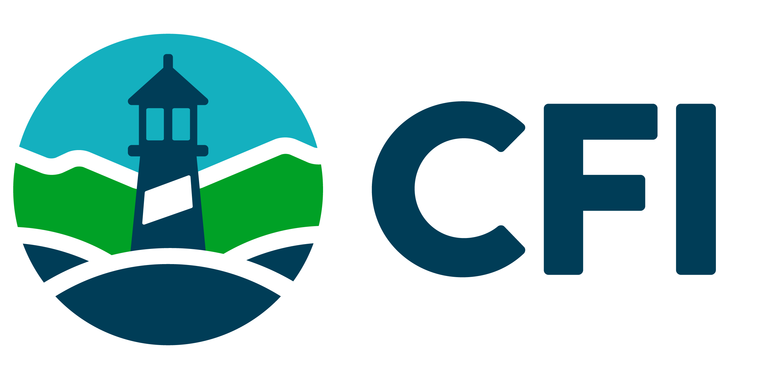 College Foundation of North Carolina